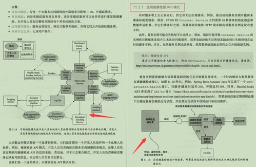 GitHub霸榜微服務筆記開源 全面覆蓋技術棧與通信信號技術推廣服務實戰